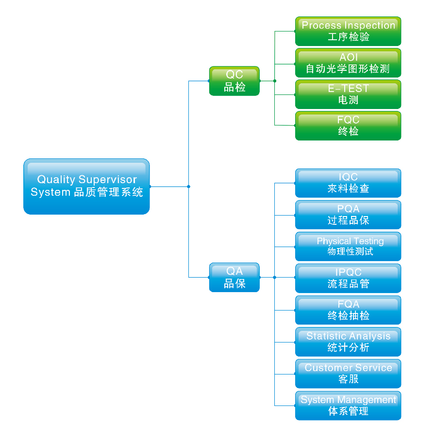 品质1.jpg